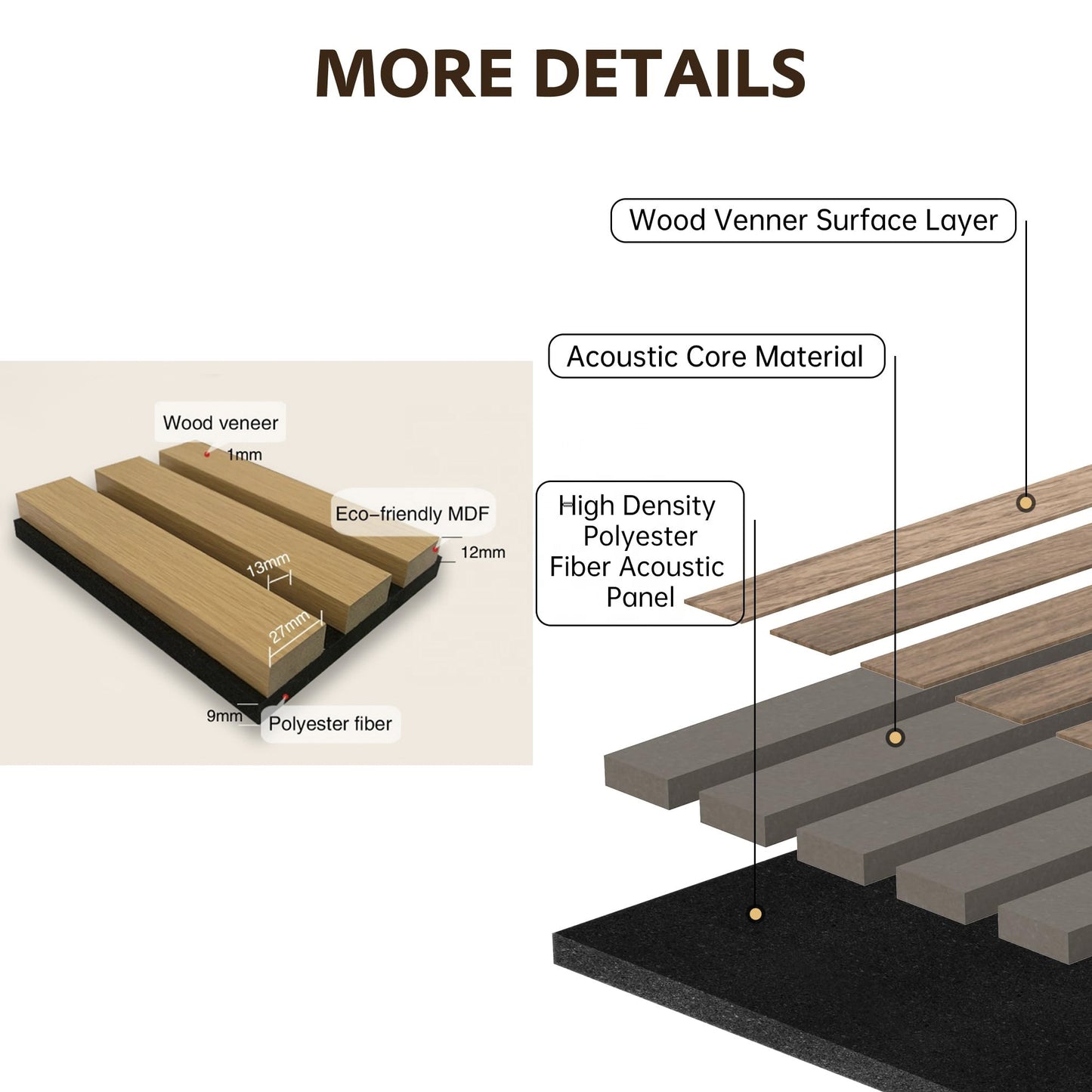 304 Grey - Acoustic Wood 114"x24" 9.5ftx2ft